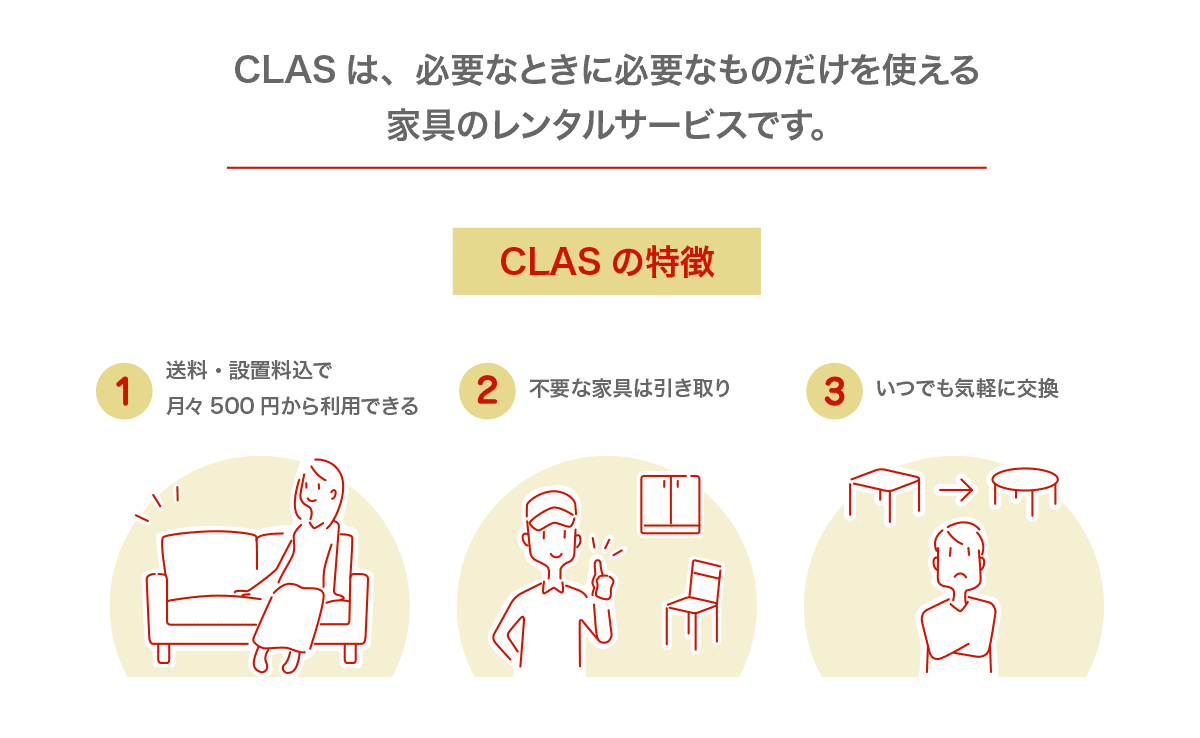 平成最後のclasのお年玉キャンペーン 家具 家電のサブスクリプションサービス Clas クラス