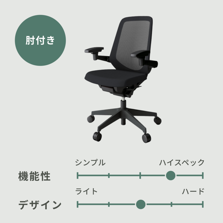 機能的な在宅ワーク 電動昇降デスクとオフィスチェアセット メッシュ 