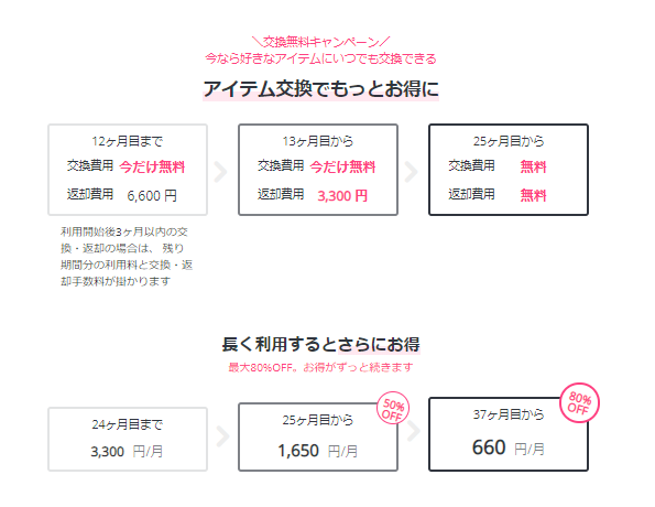 商品ページ