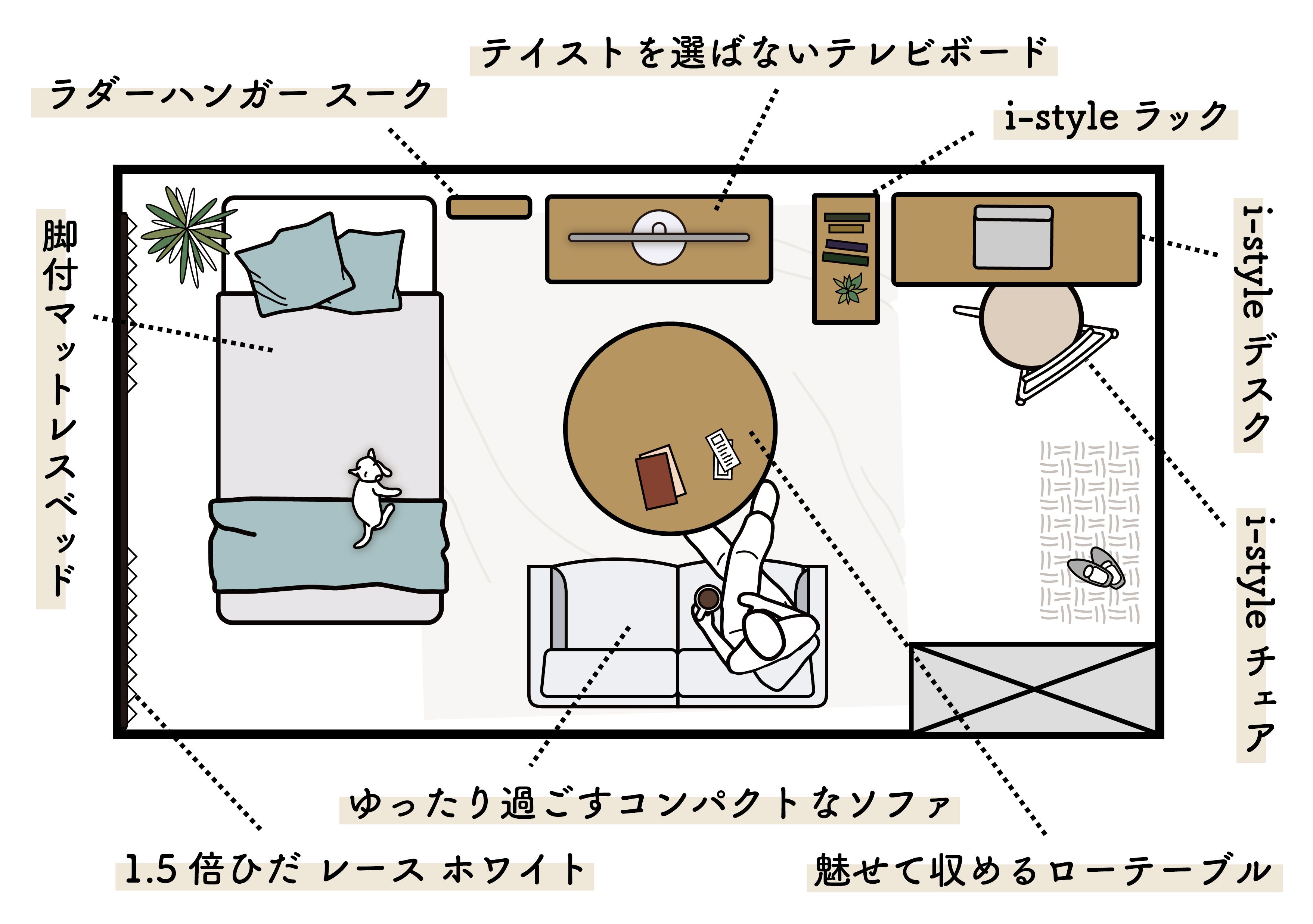 一人暮らし用家具・インテリア　初心者向け