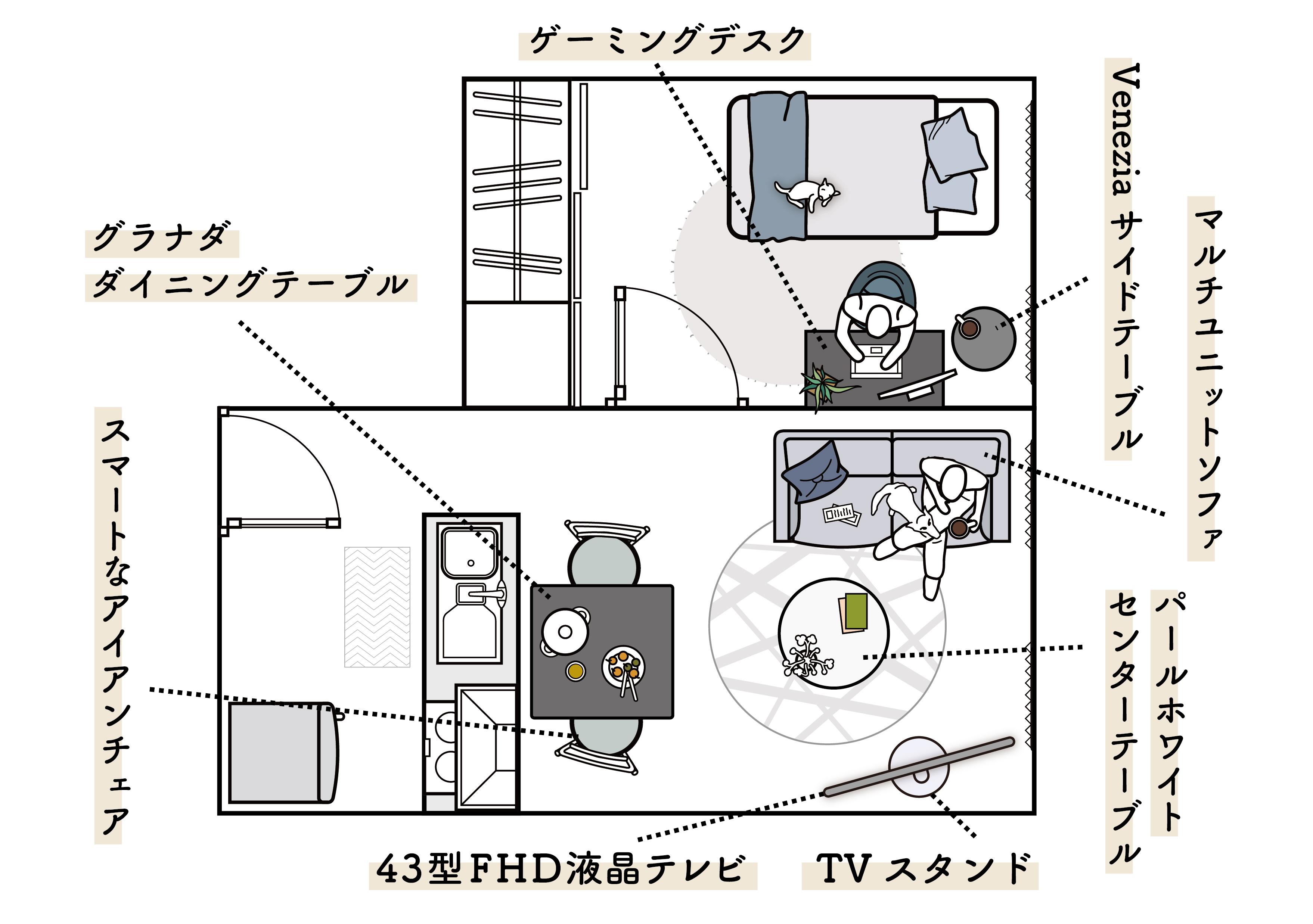 社会人 一人暮らし 部屋 レイアウト
