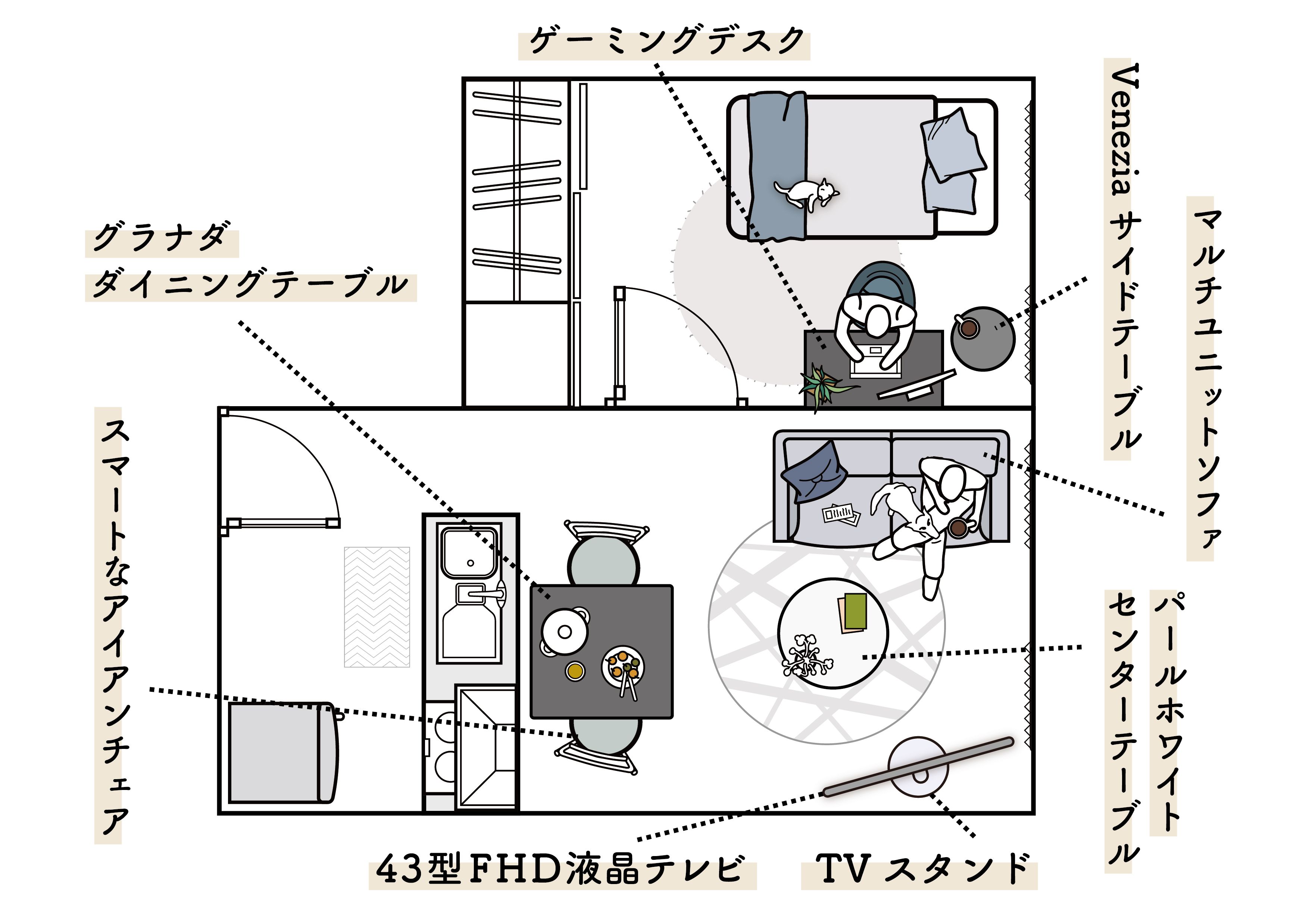 社会人 一人暮らし 部屋 レイアウト