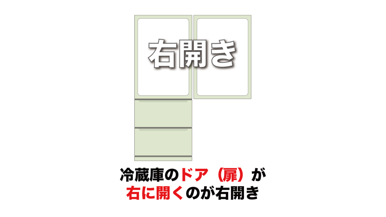 ハイセンス大型2ドア冷凍 冷蔵庫 227L 横縞模様LED照明省エネ設計20年製 ハイセンス大型2ドア冷凍 冷蔵庫 227L 横縞模様LED照明省エネ