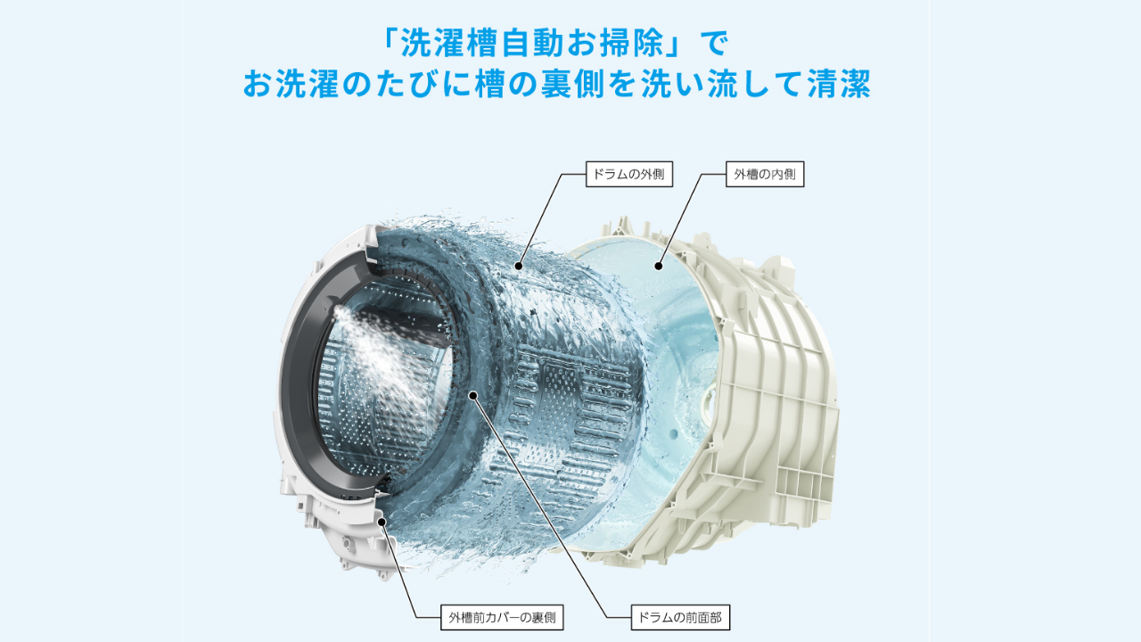 SHARP ドラム式洗濯乾燥機 【洗濯11kg/乾燥6kg】 ES-V11A-NL（型番指定