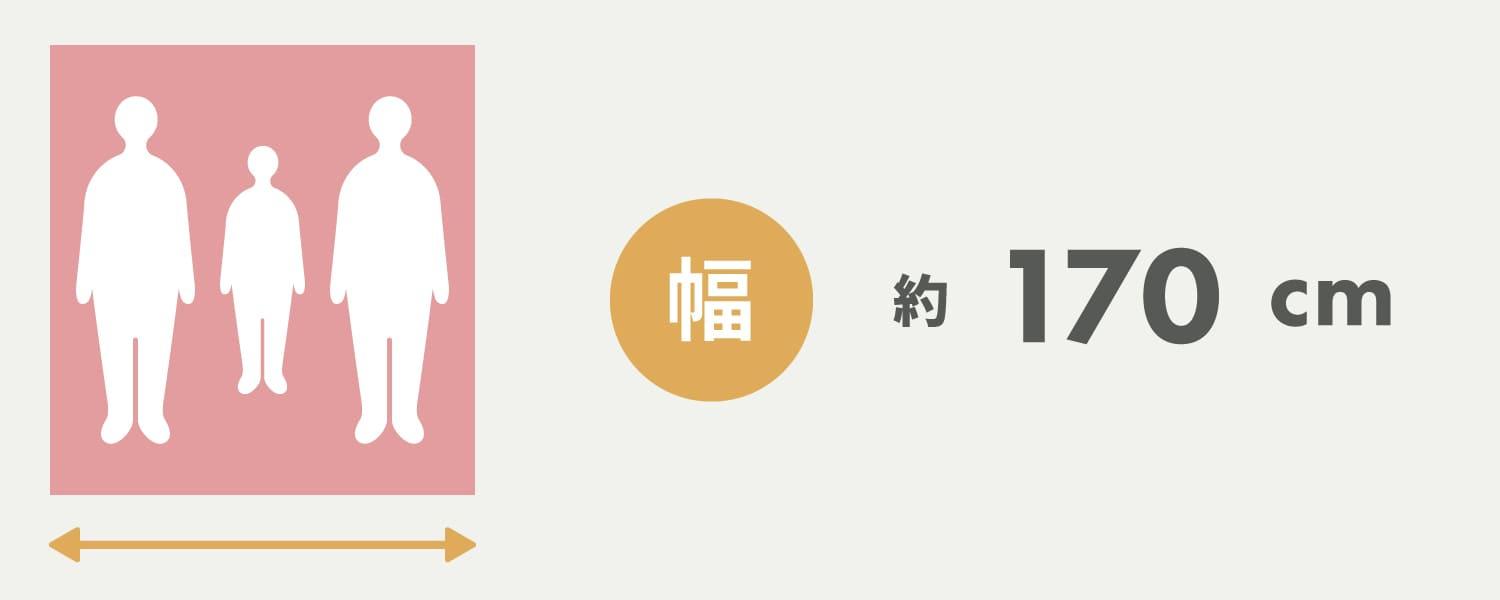 クイーン