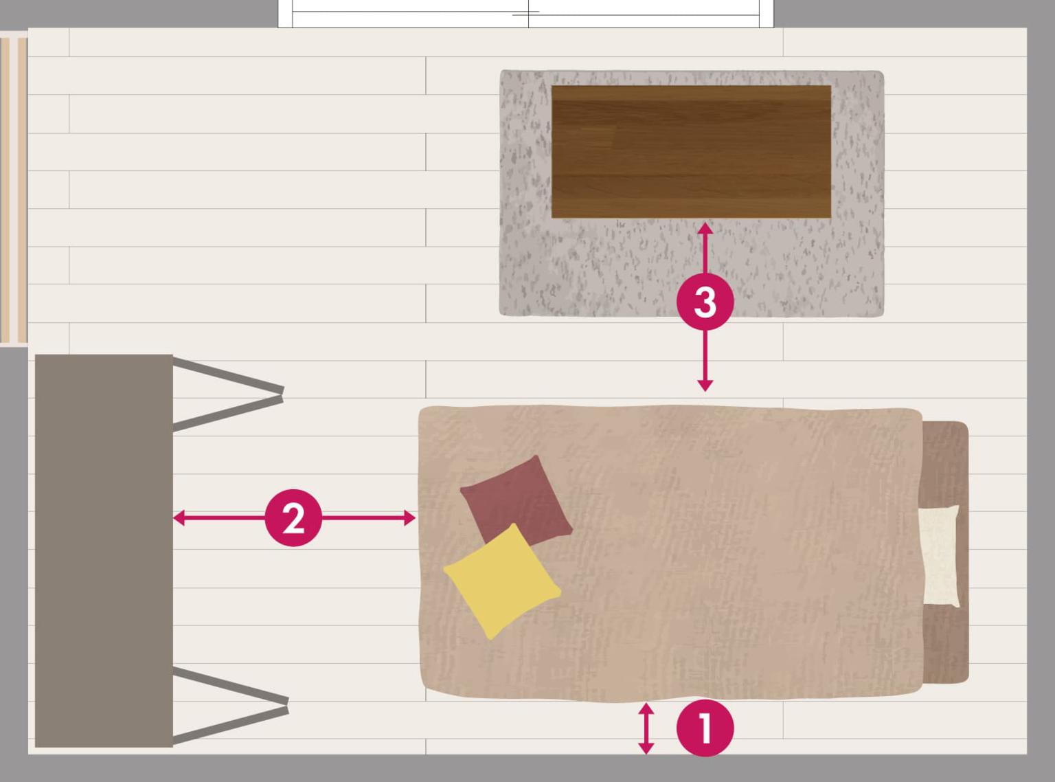 ベッド周りに必要なスペース