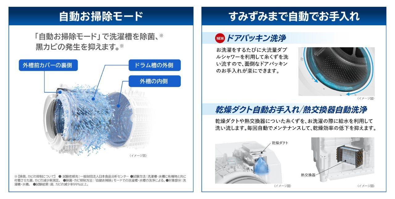 TOSHIBAドラム式洗濯乾燥機 ZABOON スタンダードモデル【洗濯