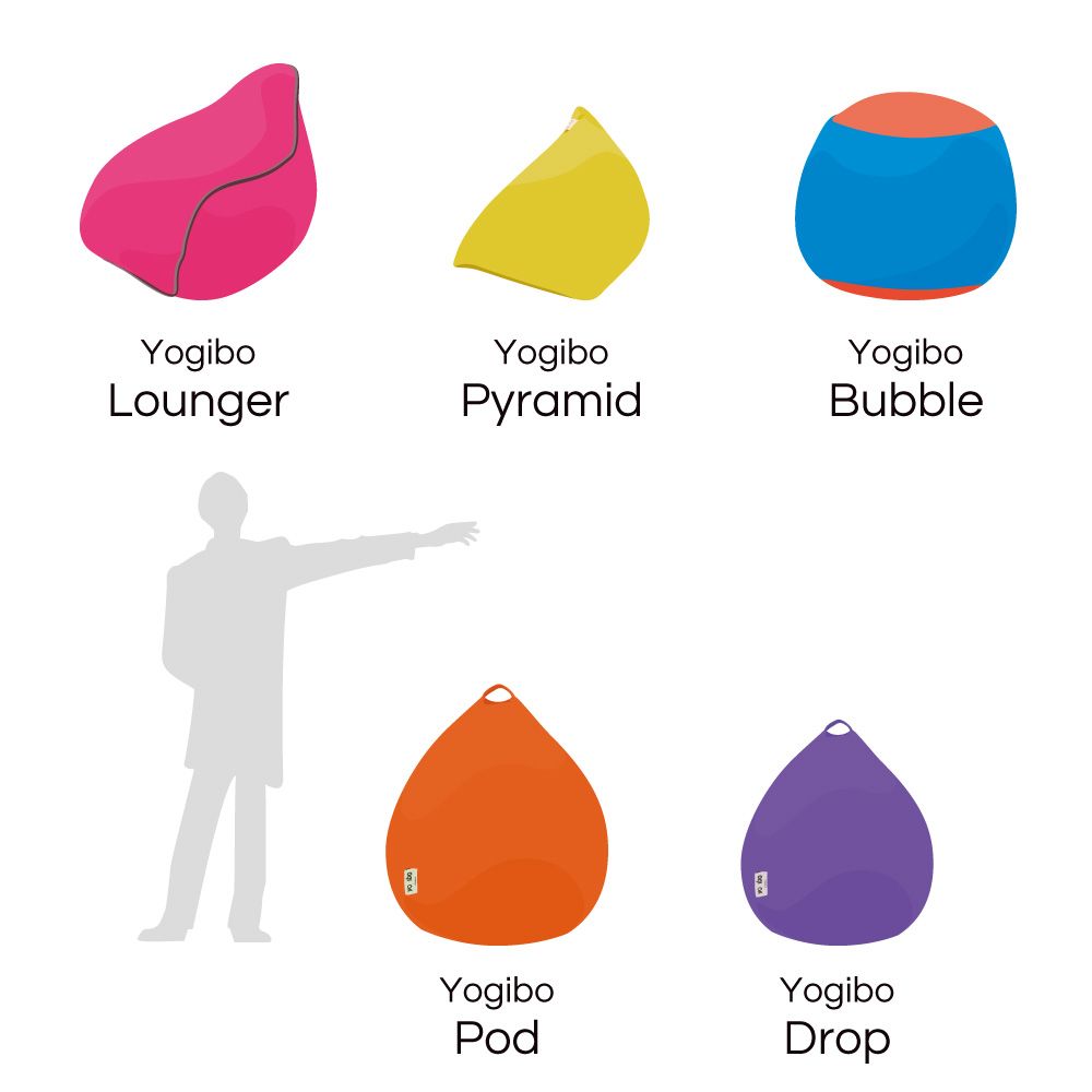 ビーズクッションで補充もできておすすめのyogibo