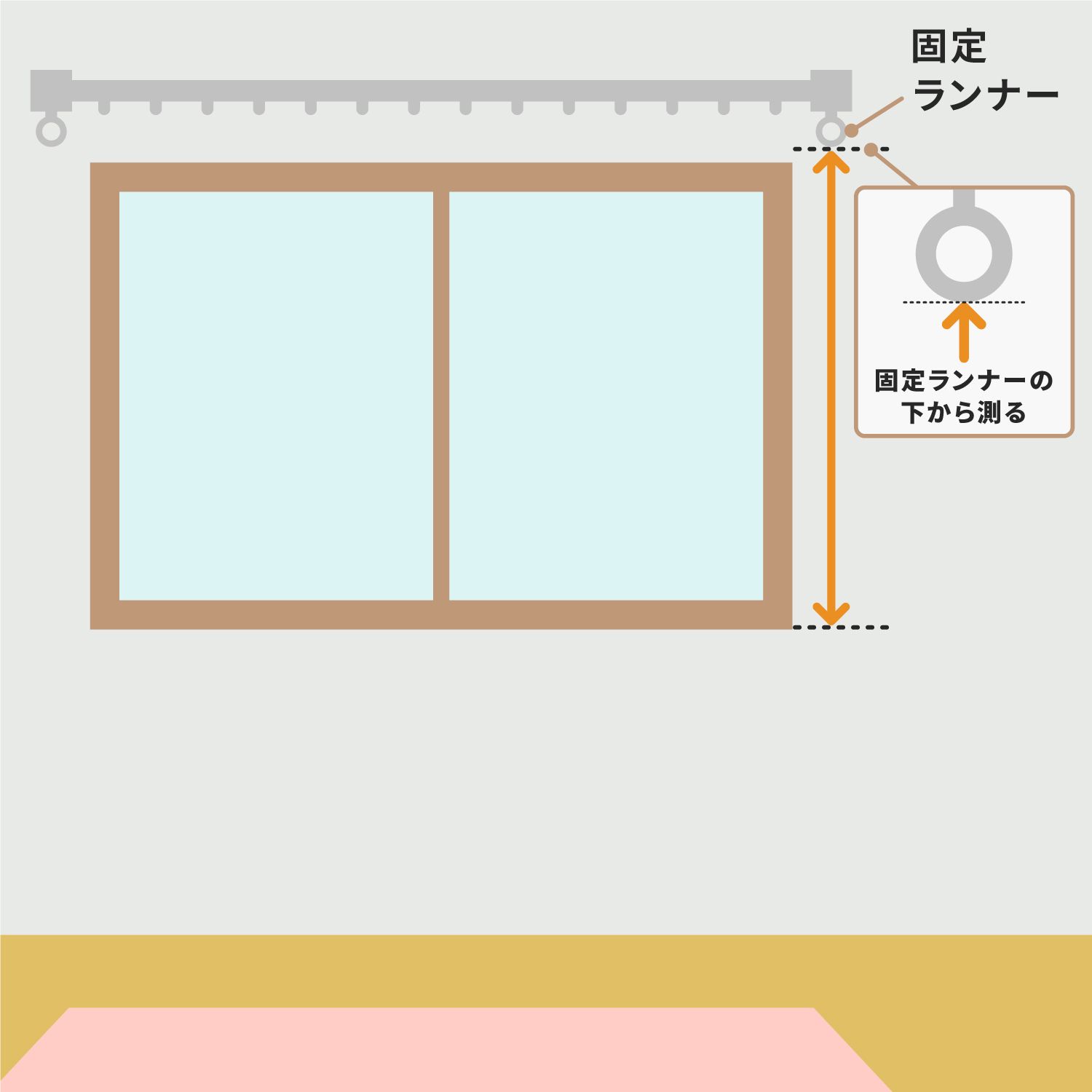 出窓の場合のカーテンの測り方