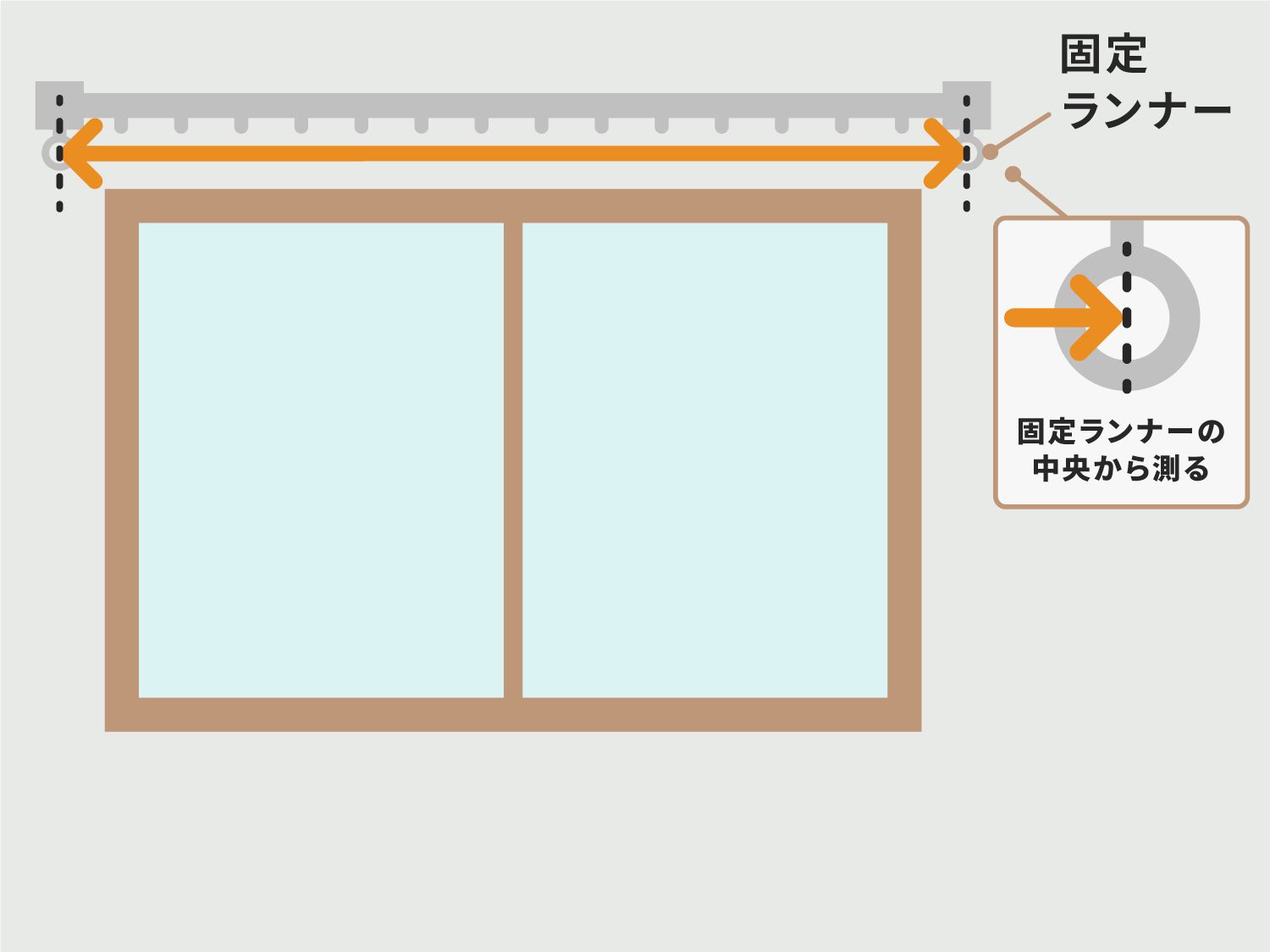 カーテンの幅の測り方