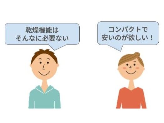 縦型洗濯機がおすすめの人