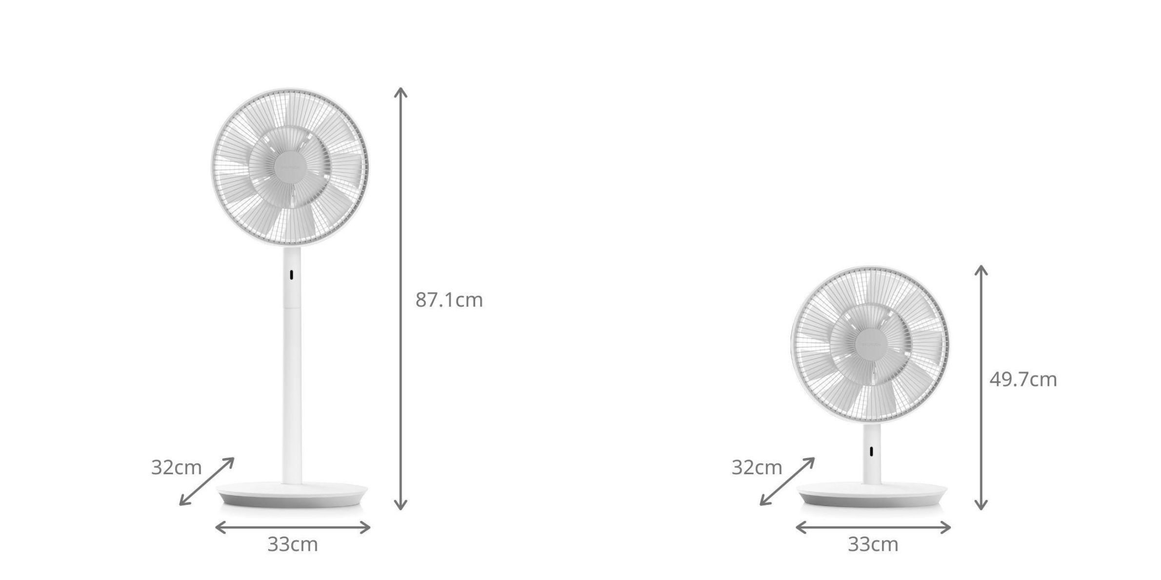 部屋を涼しくするBALMUDA The GreenFan