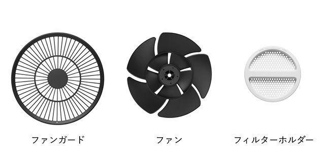 クリーンな空気で部屋を涼しくする BALMUDA GreenFan C2