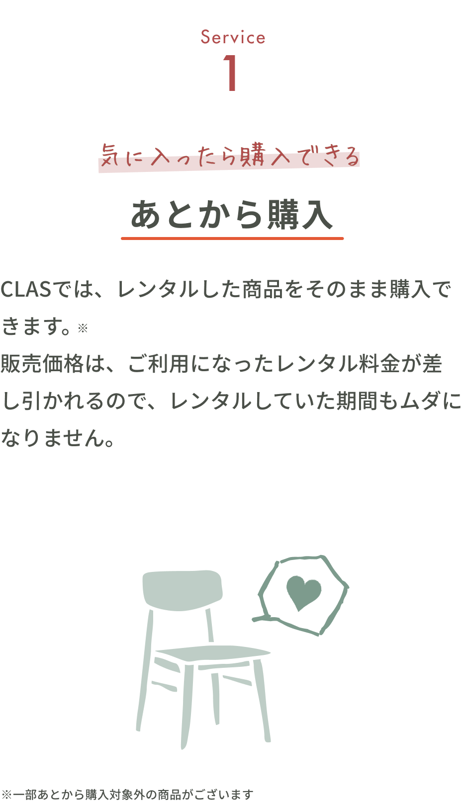 あとから購入