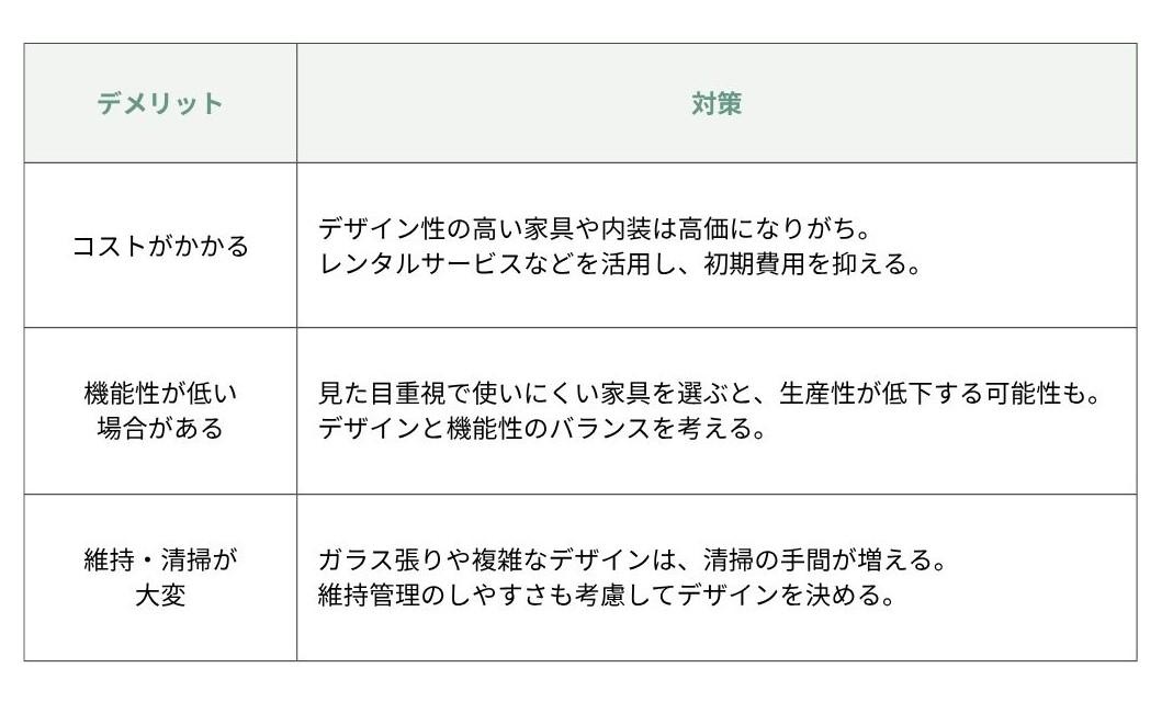 おしゃれなオフィスにするデメリットと対策一覧表