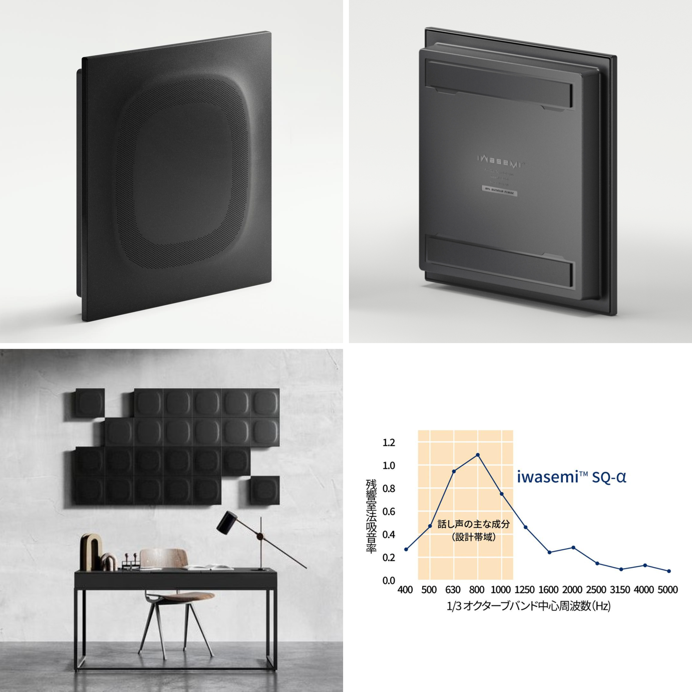 「在宅ワーク」快適化ギア　硬質吸音パネル iwasemi™ SQ-α