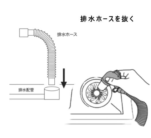 縦型洗濯機の水抜きSTEP5排水ホースを抜く
