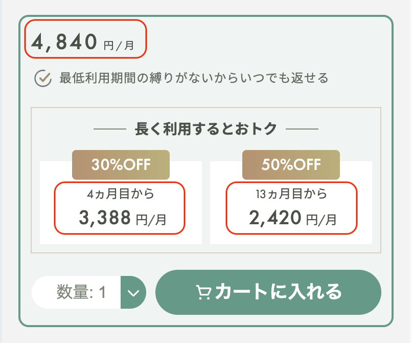 いつでも返せるプランの月額利用料