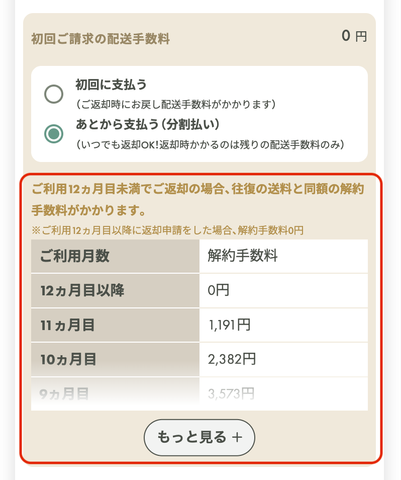 【あとから支払う】を選んだ場合の解約手数料