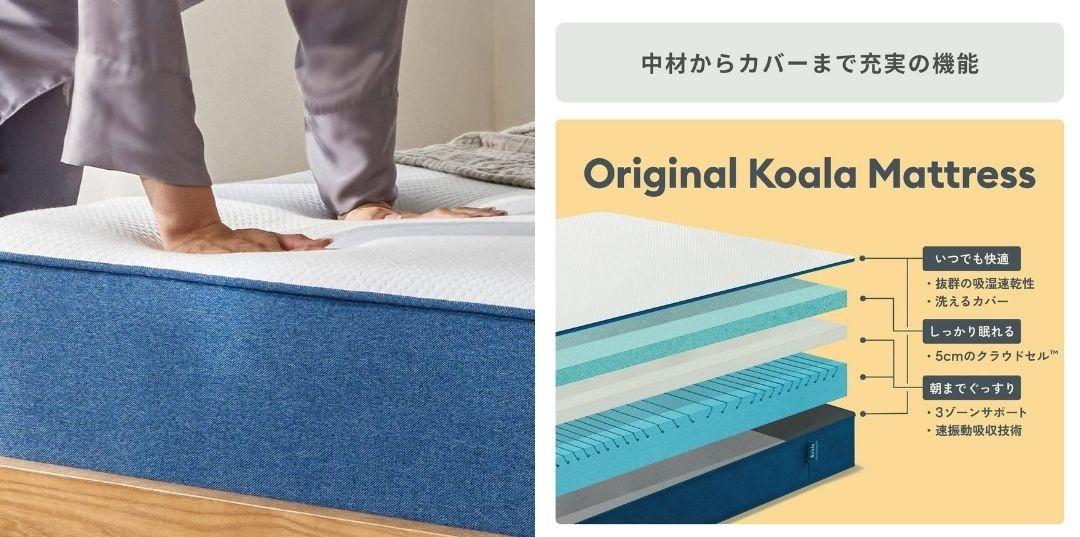 高反発マットレス おすすめ Koala オリジナルコアラマットレスの硬さと寝心地の説明画像と図説