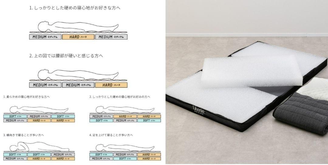 Literie アスリートプロ マットレスの腰痛対策になるポイント