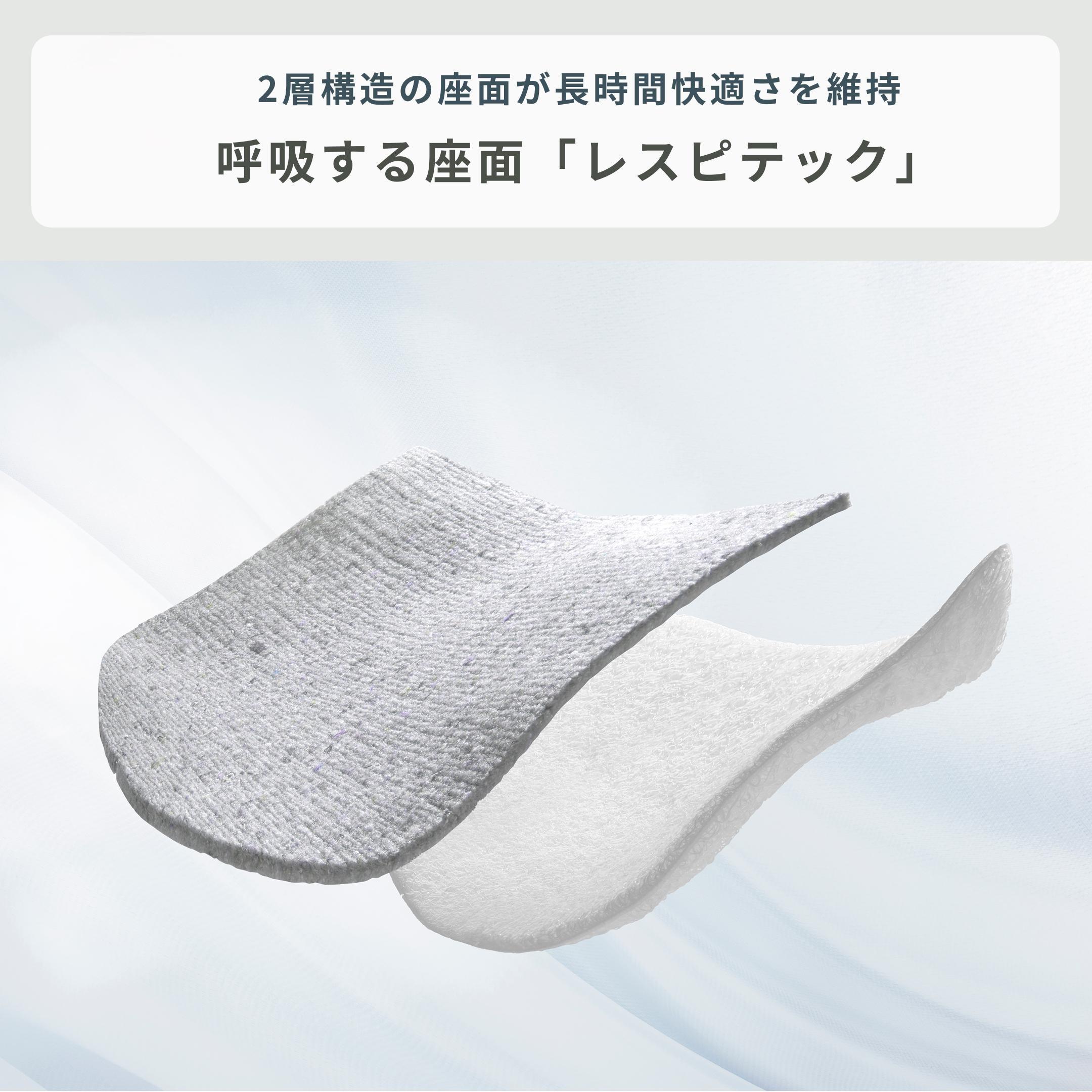 ITOKI Act2 アクトツーチェアの「レスピテック」の説明図