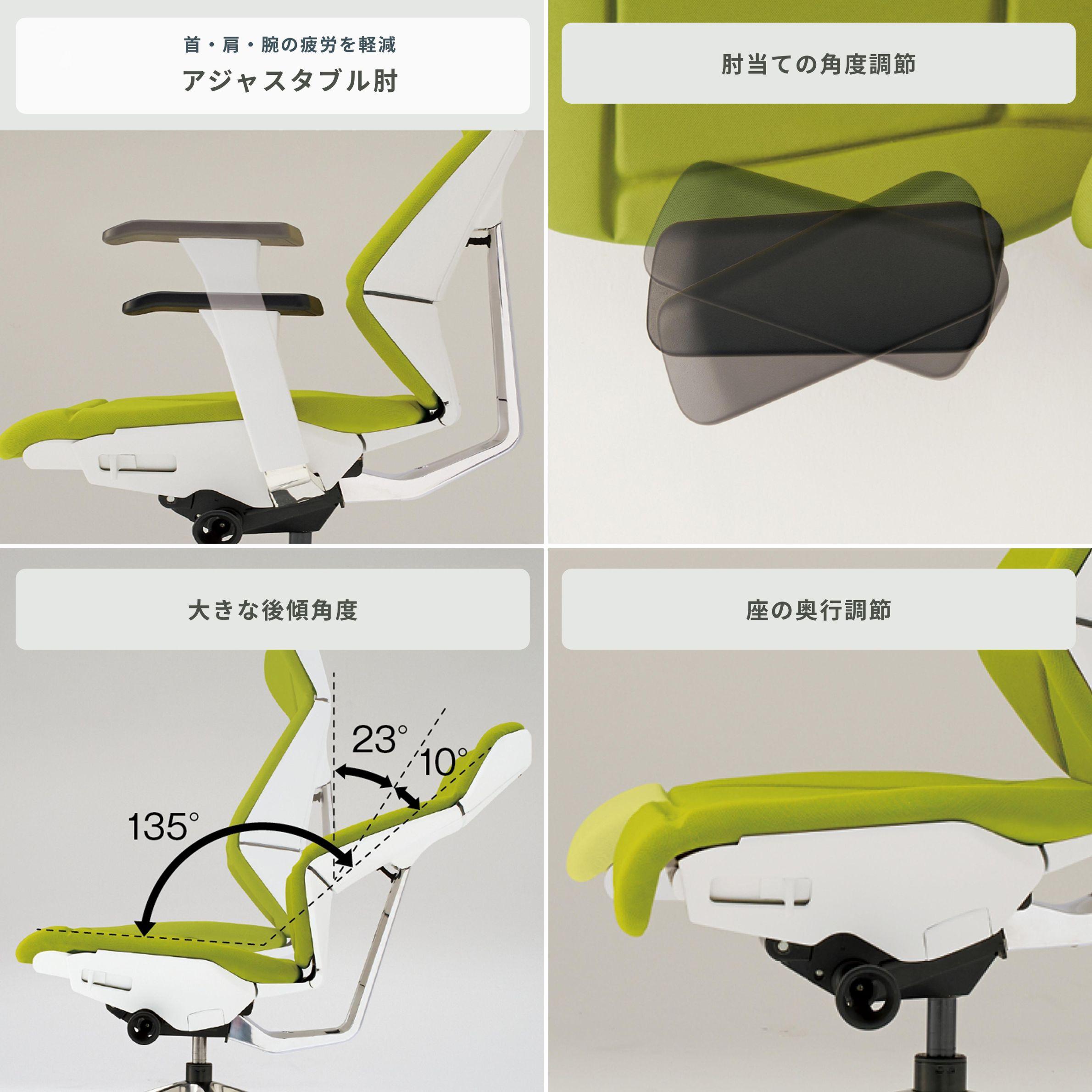 イトーキ オフィスチェアの身体に寄り添う多彩な調整機能の説明