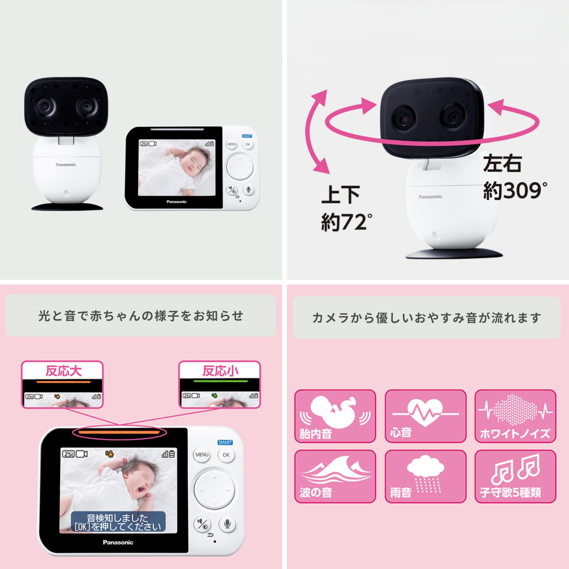 Panasonic 　ベビーモニター スマ@ホーム