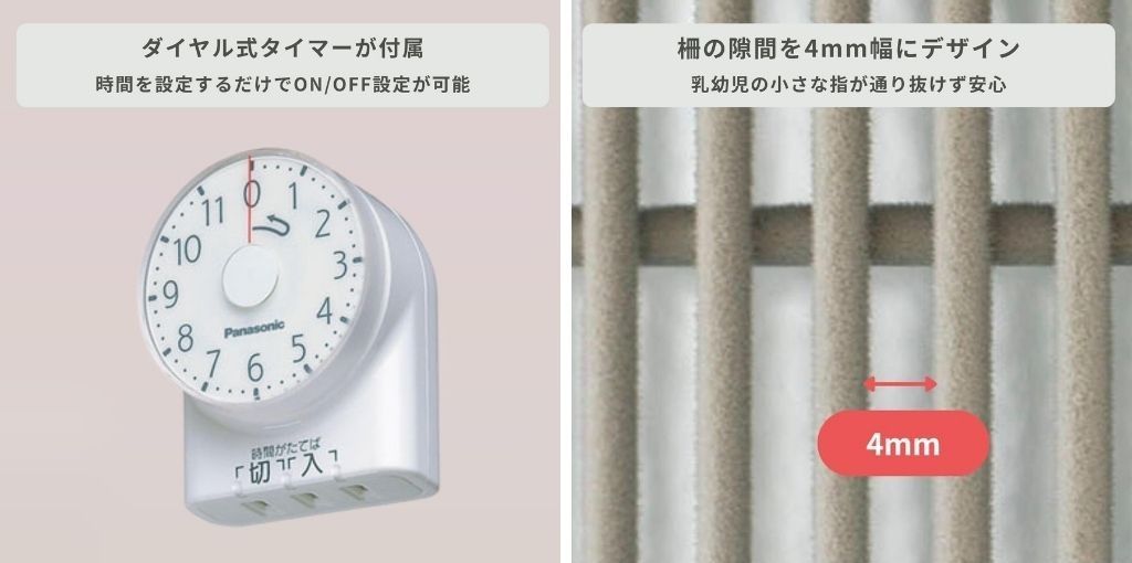 部屋全体を暖める暖房器具 おすすめ360° 遠赤外線パネルヒーター 暖話室のタイマーと柵の安全性の図説