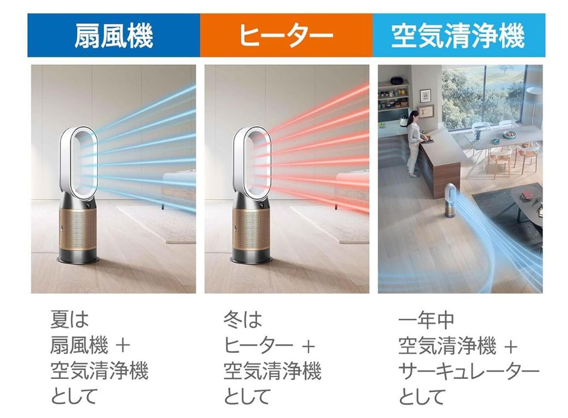 部屋全体を暖める暖房器具 おすすめDyson Purifier Hot+Cool HP2 De-NOxの冷風、ヒーター、空気清浄機能