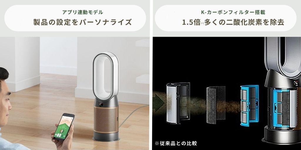 Dyson Purifier Hot+Cool HP2 De-NOxのアプリ連動と高性能フィルター