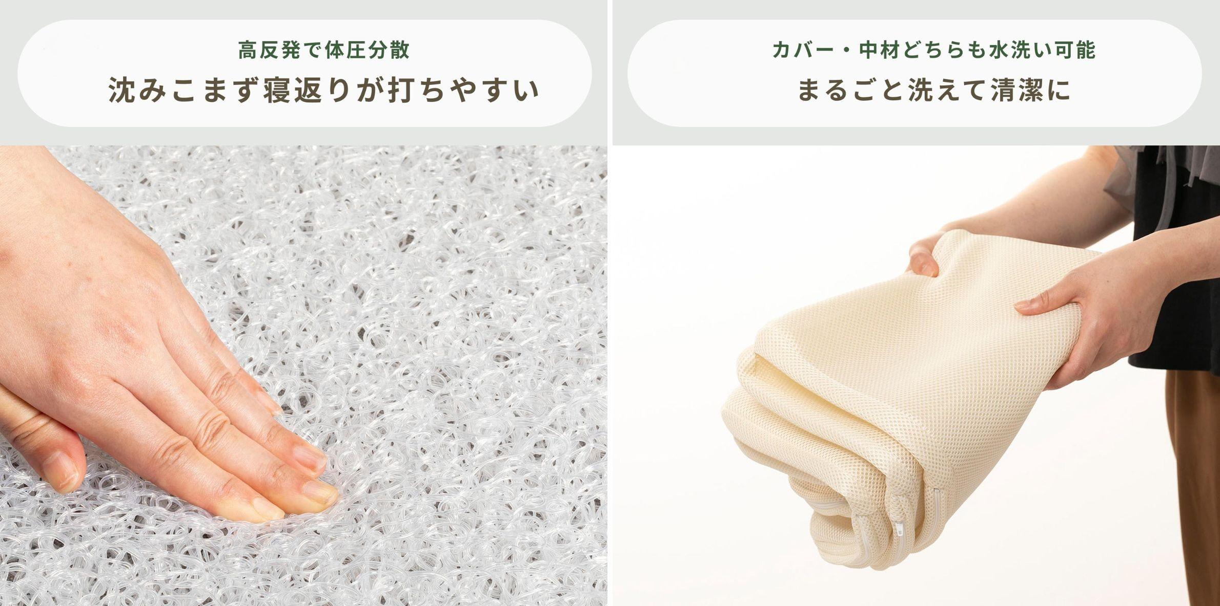 ウォッシャブル ベビーベッドマットレス（ミニサイズ用）の仕様