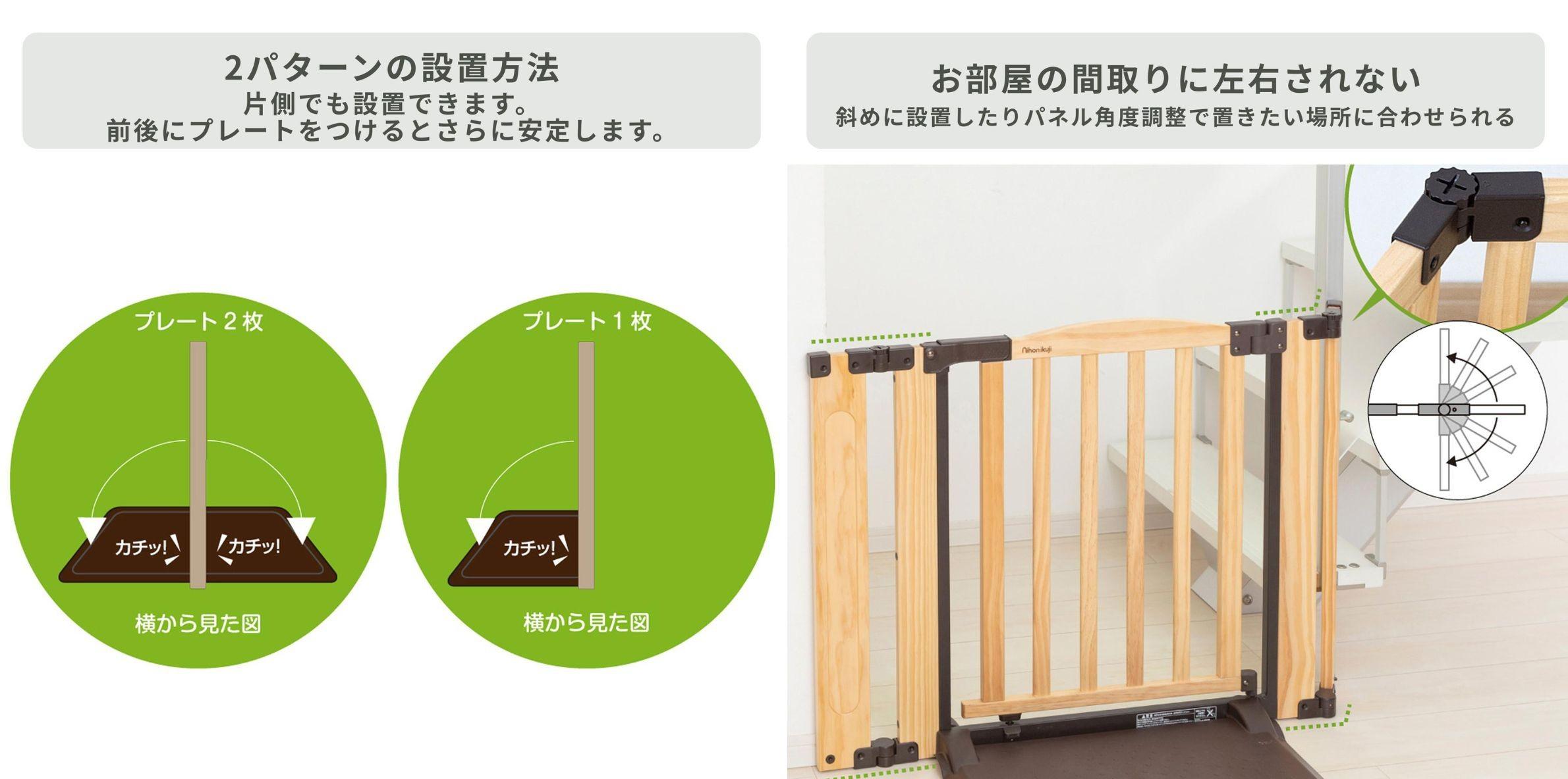 ベビーゲート日本育児 おくだけドアーズWOODYIIのおすすめポイント