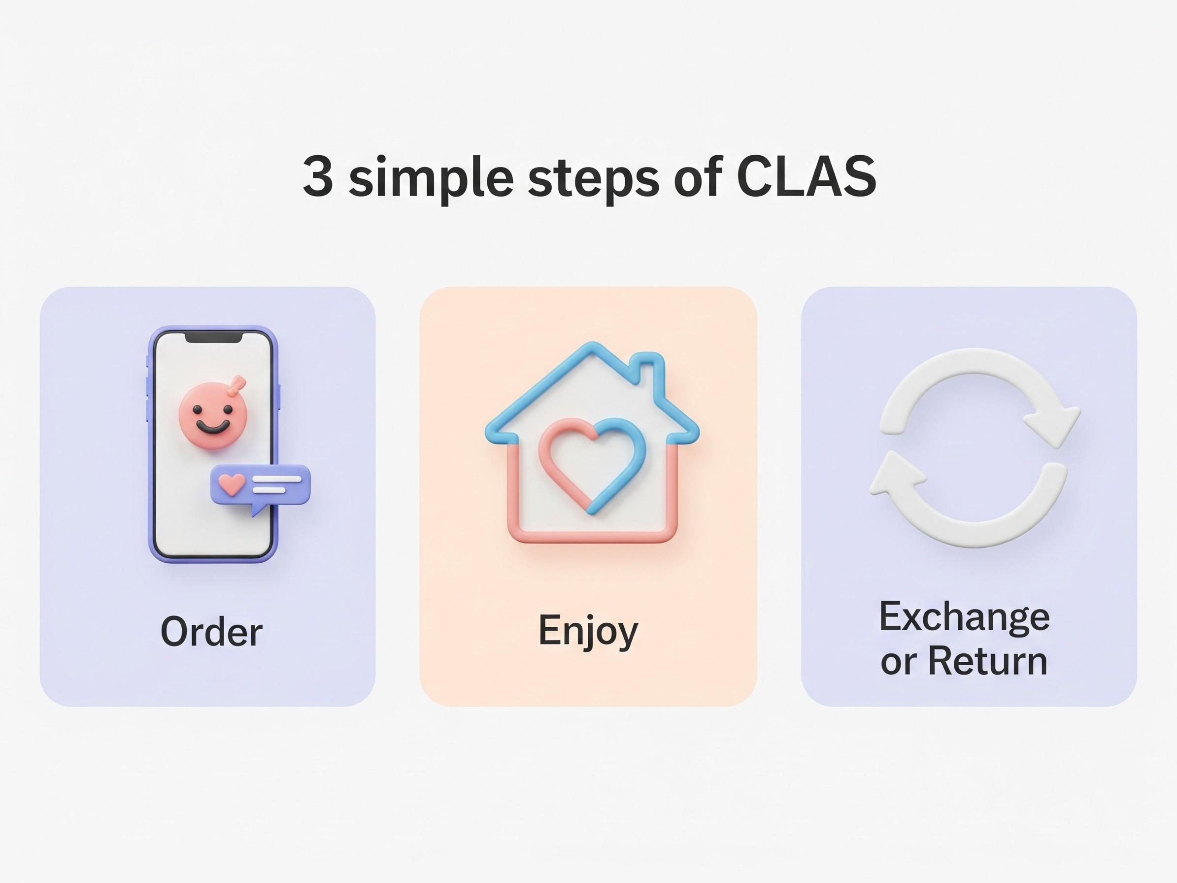 赤ちゃんの成長に合わせてベビー用品を簡単に借り換えできるベビー用品のレンタル・サブスククラス