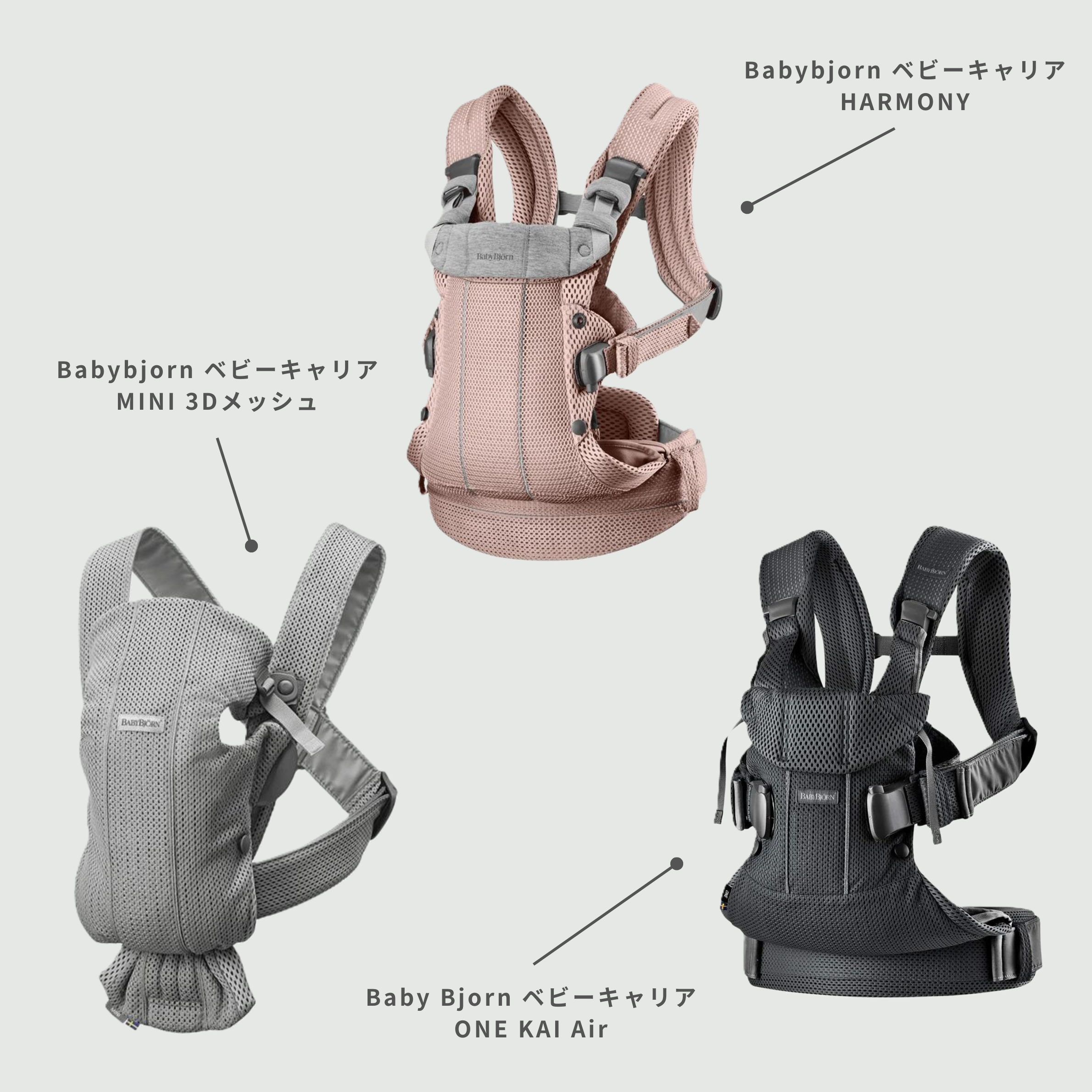 Babybjorn（ベビービョルン）の抱っこ紐は新生児期から簡単・安全に装着できる