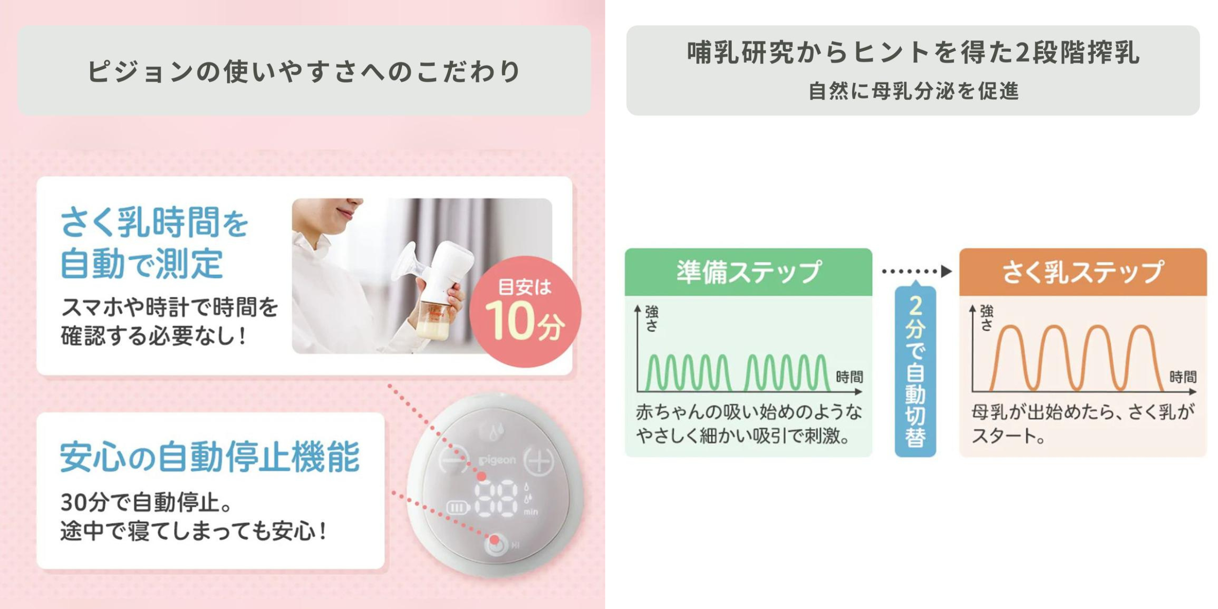 Pigeon 母乳アシスト さく乳器 電動タイプ handy fit +