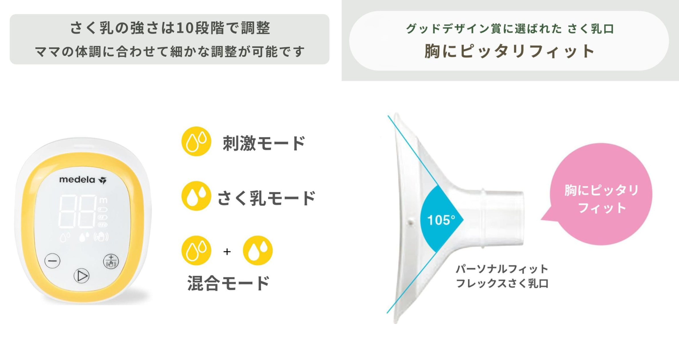 medela 電動さく乳器 メデライージー