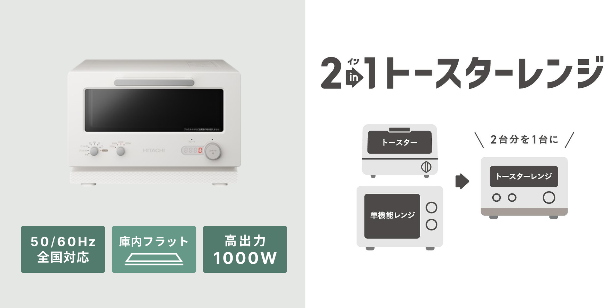 場所を取らないシンプルさが人気　HITACHI 2in1 トースターレンジ