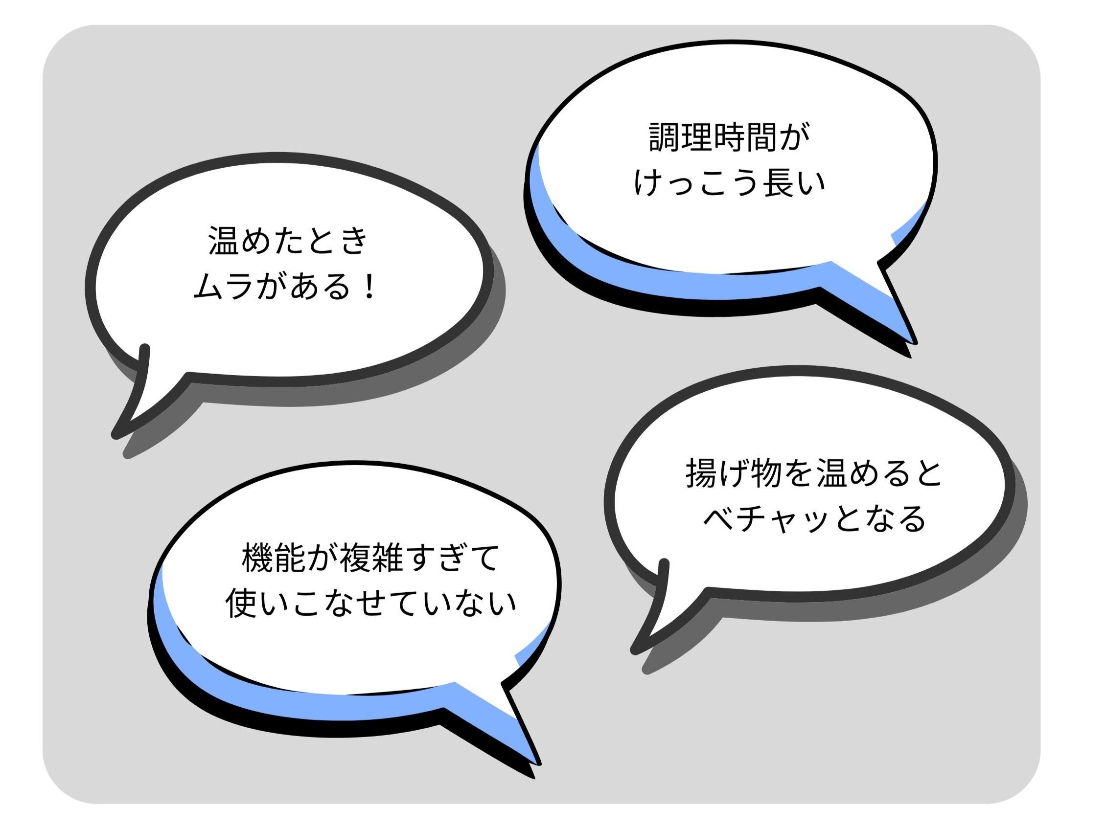 エブリノが解決するみんながオーブンレンジに思う不満