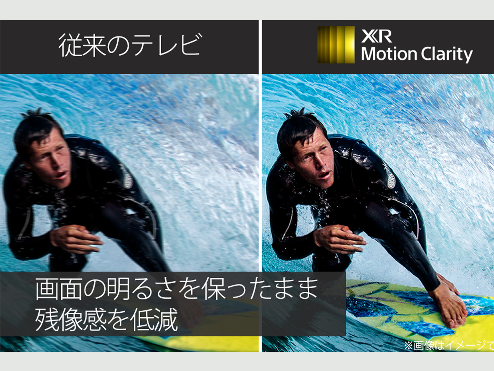 ソニーのテレビブラビアの構成の処理技術と従来テレビとの比較