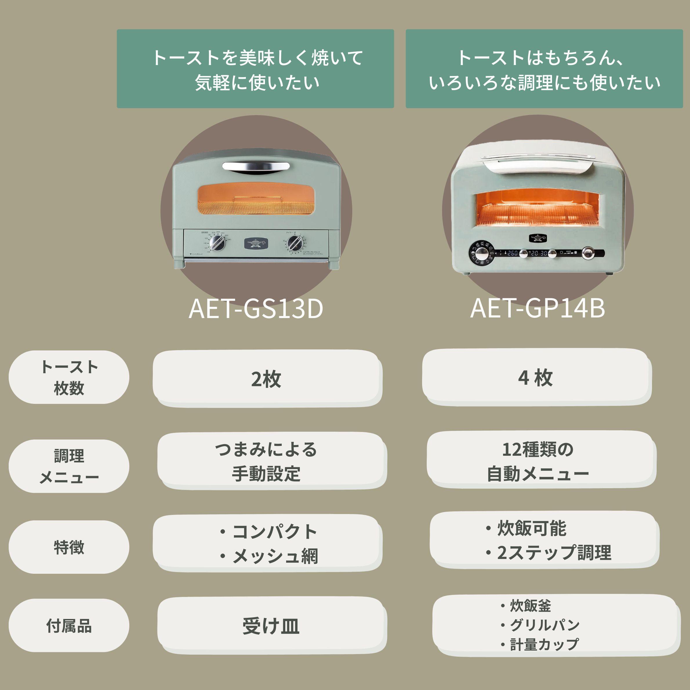 アラジンのースター2機種の比較表