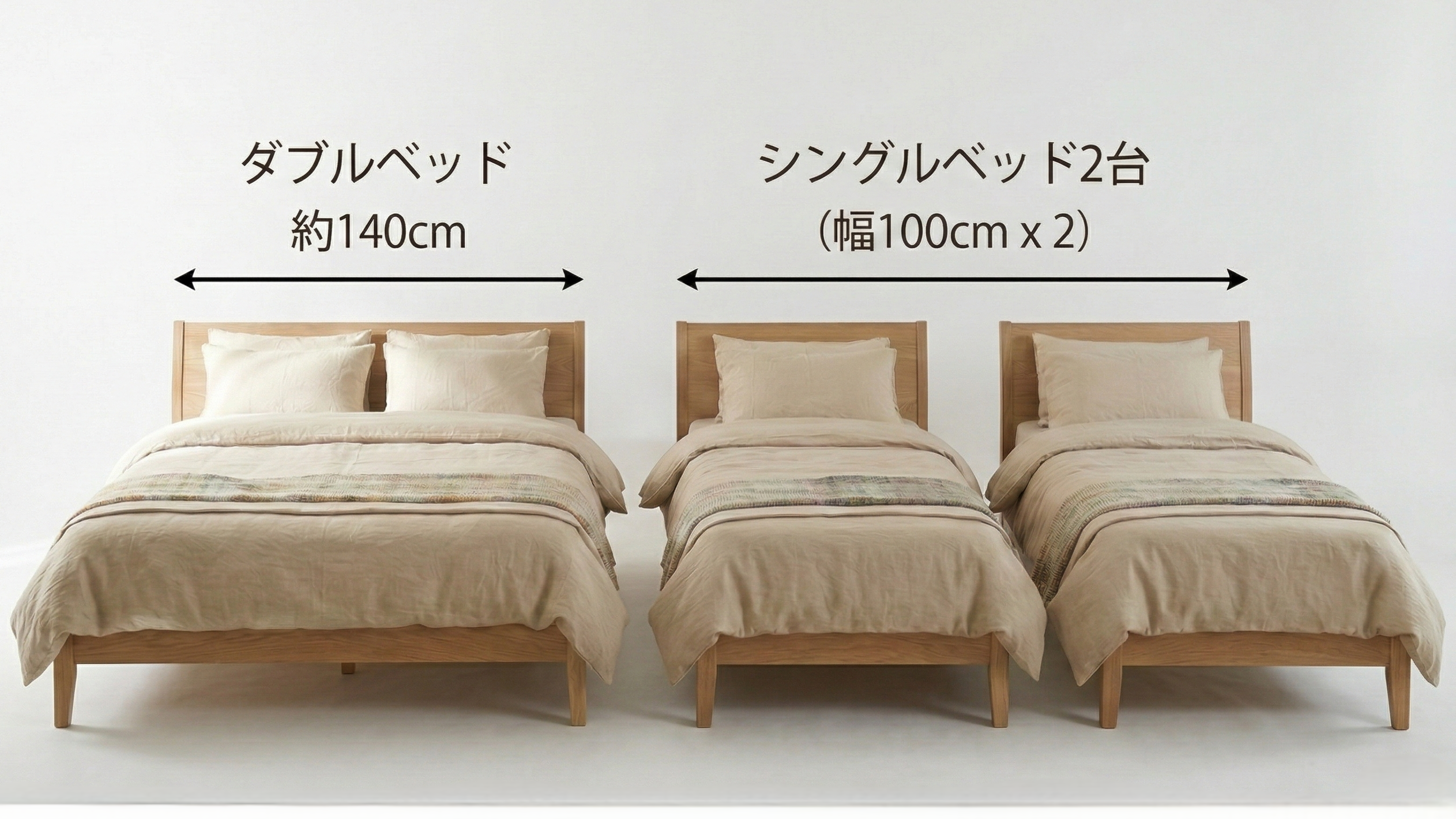 ダブルベッドの大きさとシングル二つ サイズとの比較