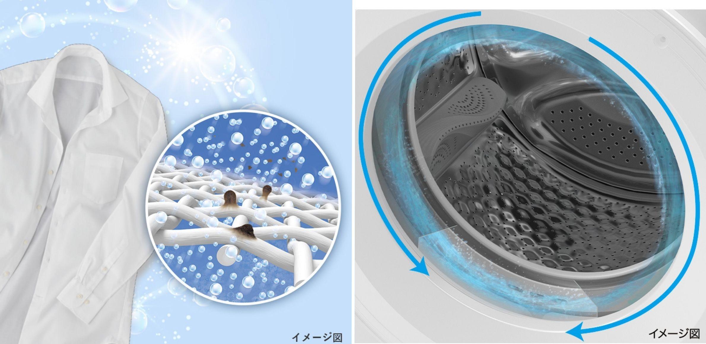 抗菌ウルトラファインバブル洗浄のイメージと、槽洗浄のイメージ