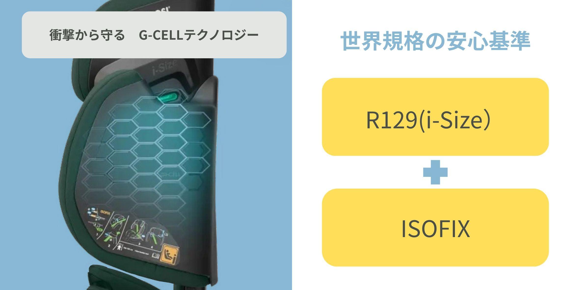 ロングユースのmaxi-cosi ジュニアシートの安全性を高めるプロテクターと安全基準
