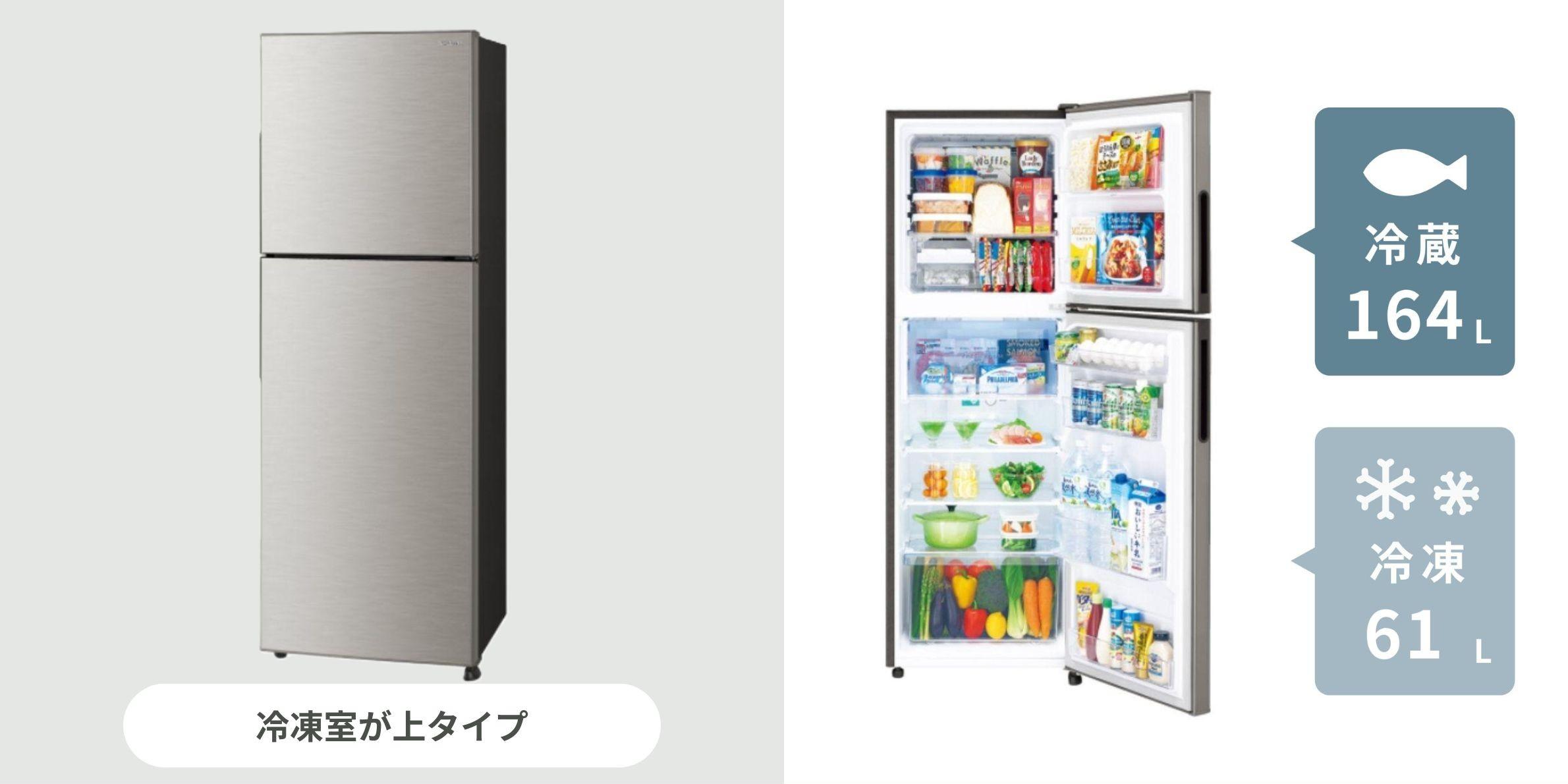 シャープ 冷蔵庫 SHARP 225L 2ドア冷凍・冷蔵庫　SJ-D23H,SJ-D23D,SJ-D23F