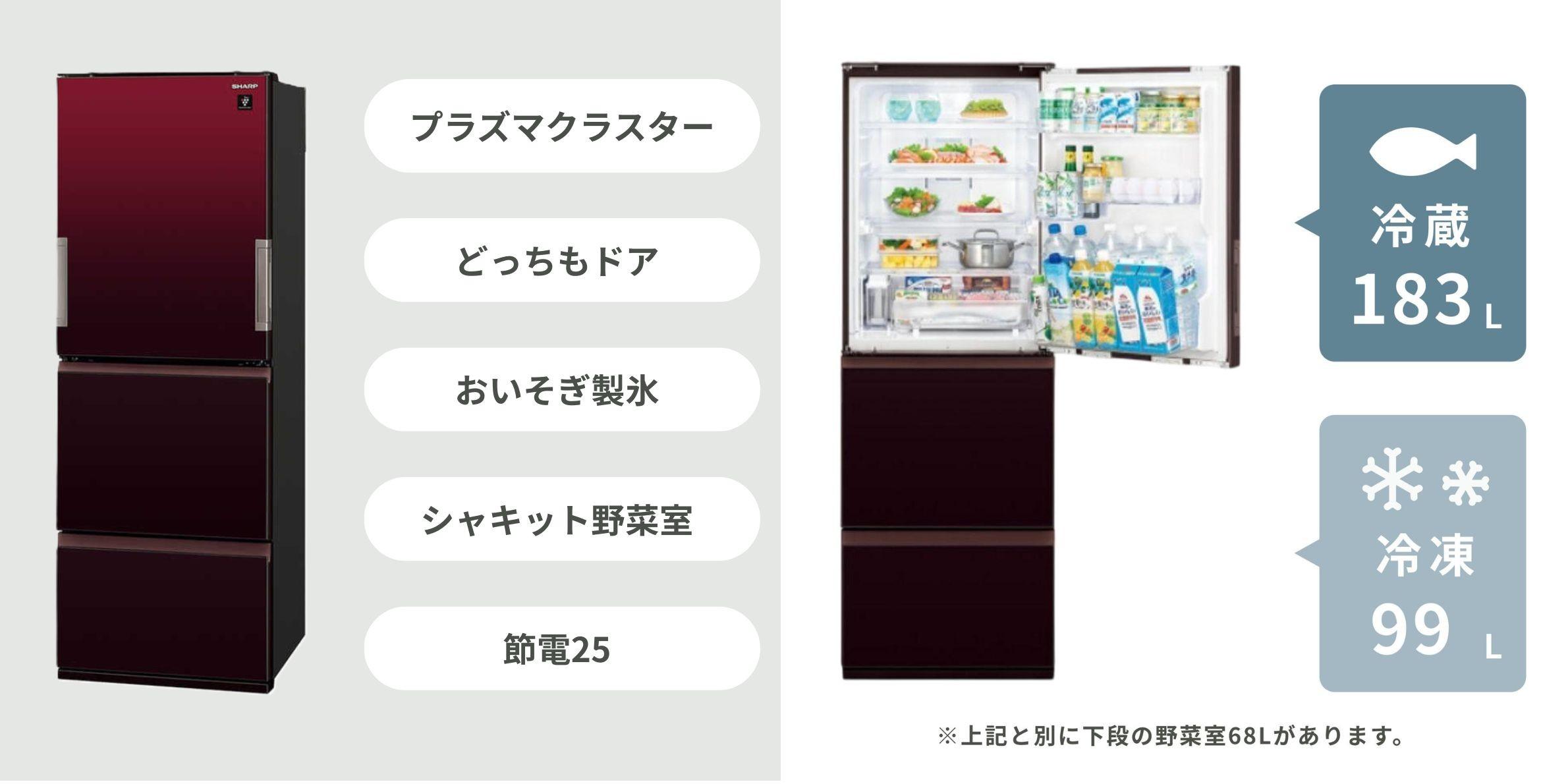 シャープ 冷蔵庫 SHARP 350L 3ドア冷凍・冷蔵庫　SJ-GW35F / SJ-GW35G / SJ-GW35H　SJ-GW35J / SJ-GH35G