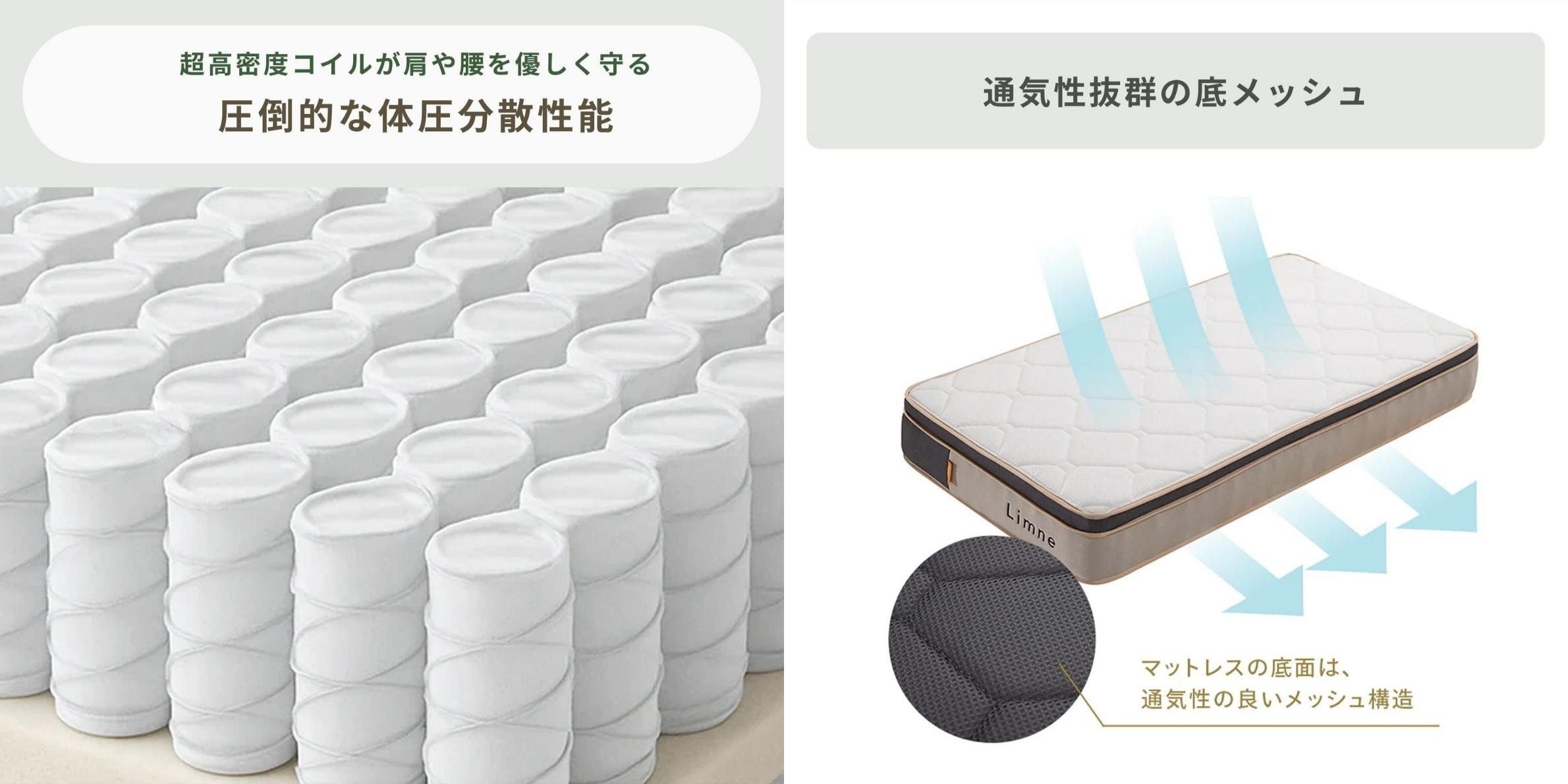 リムネマットレス　リッチコイルモデルの体圧分散コイルと通気性イメージ