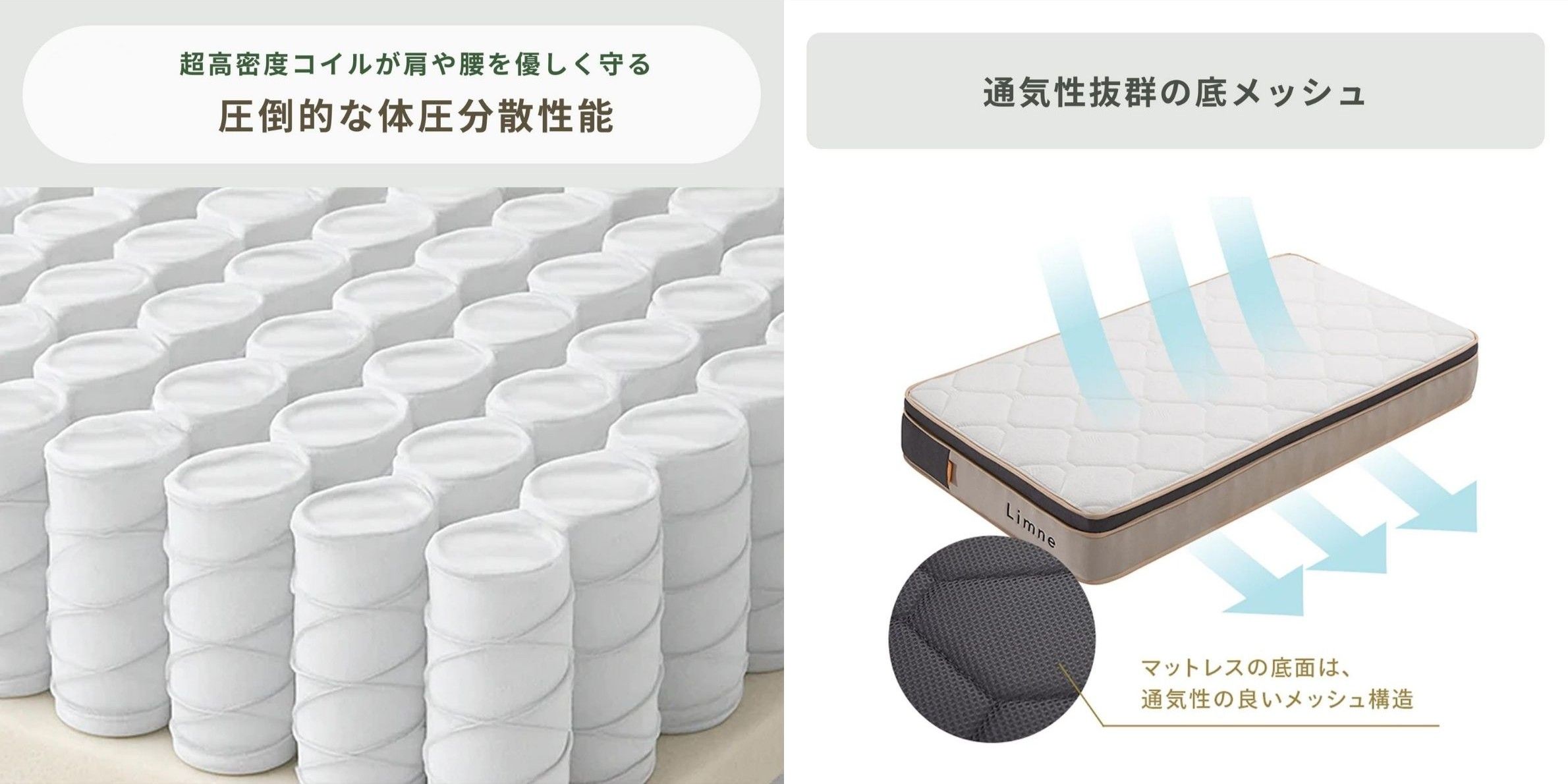 リムネマットレス　リッチコイルモデルの体圧分散コイルと通気性イメージ