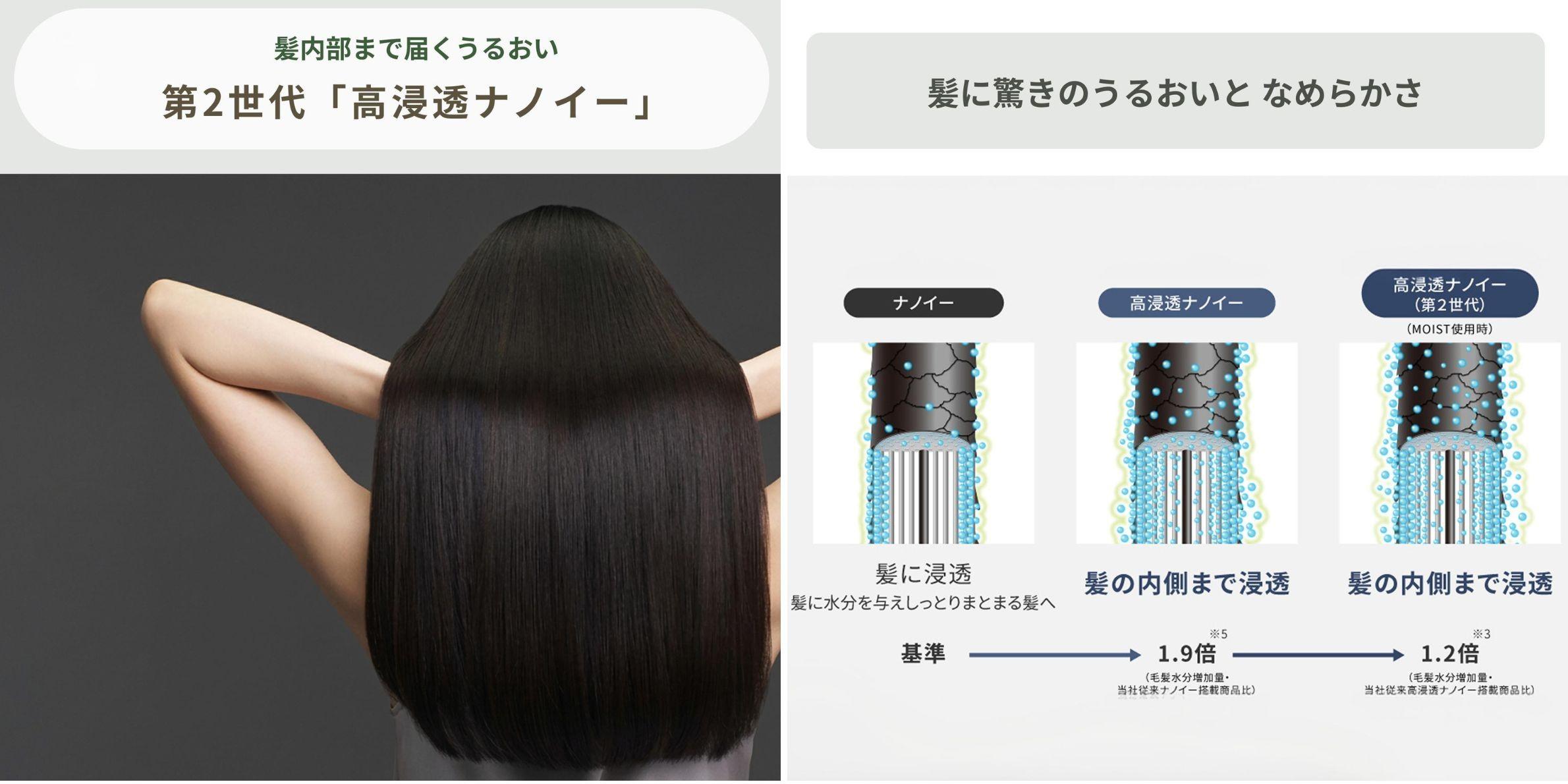 ナノケア ULTIMATE EH-NC80-T 「高浸透ナノイー（第2世代）」の説明とうるおいの髪をかき上げる女性