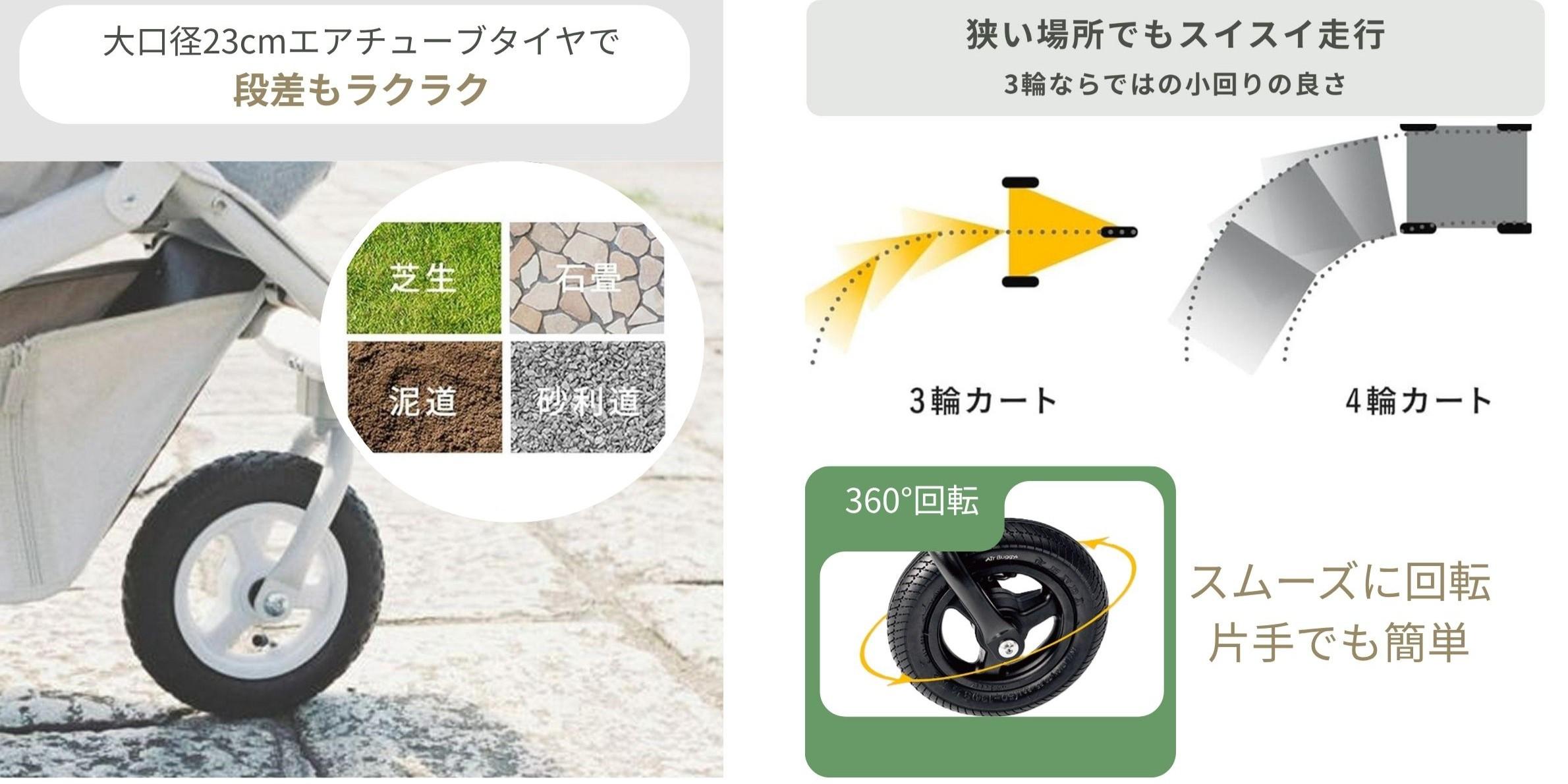 エアバギー ベビーカー AIRBUGGY COCO フロムバース A型ベビーカー BRAKE EX (スタンダードモデル)のタイヤの性能図説